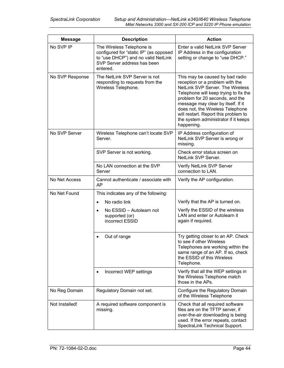 Targus netlink e340 User Manual | Page 44 / 47