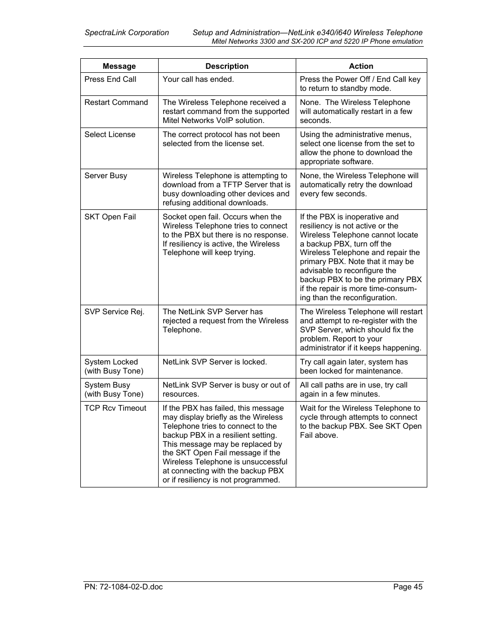 Targus netlink e340 User Manual | Page 45 / 47