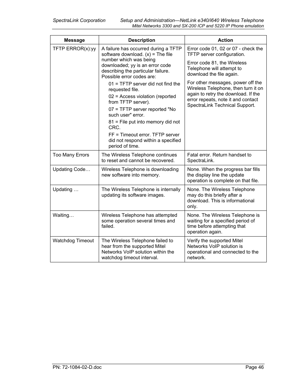 Targus netlink e340 User Manual | Page 46 / 47