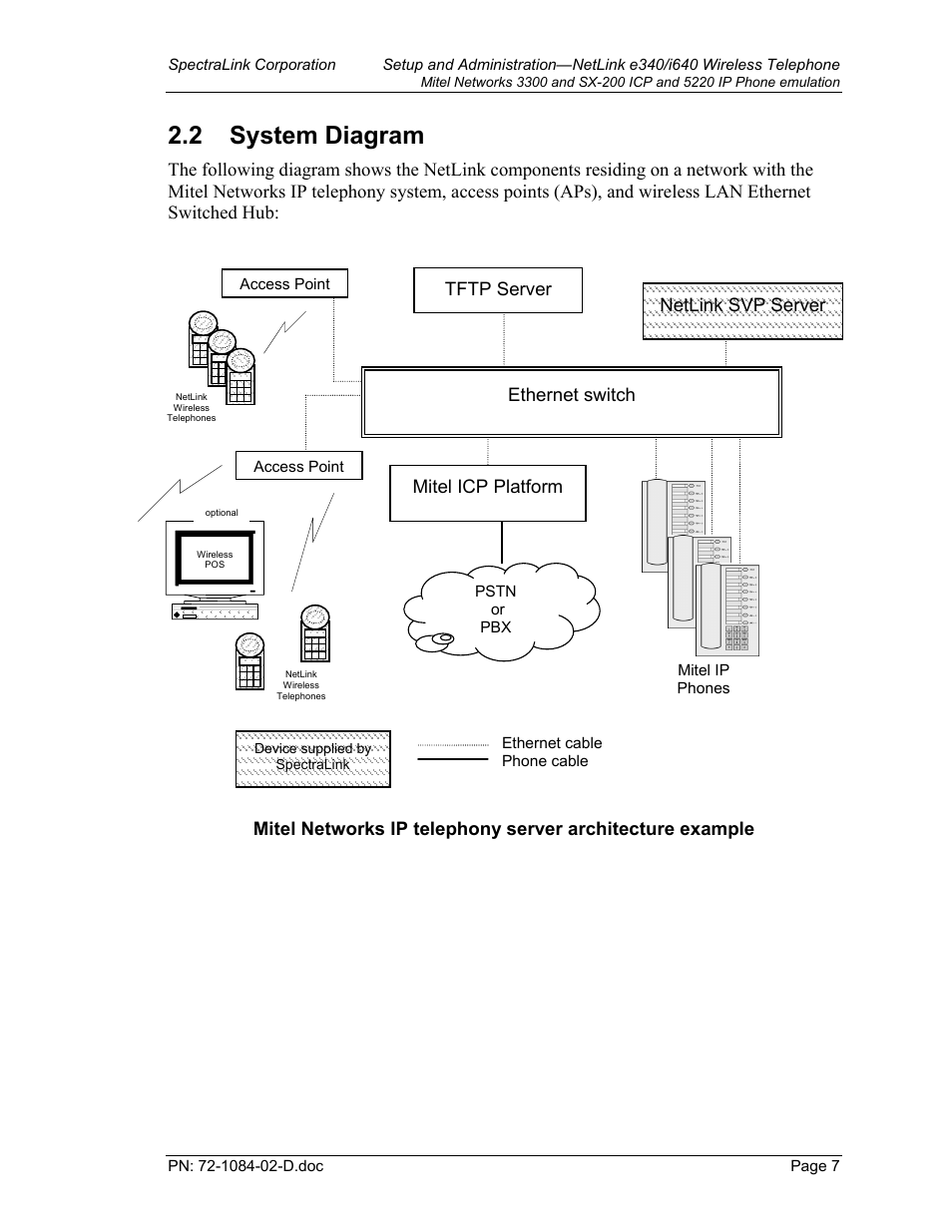 System diagram, System diagram 7, 2 system diagram | Targus netlink e340 User Manual | Page 7 / 47