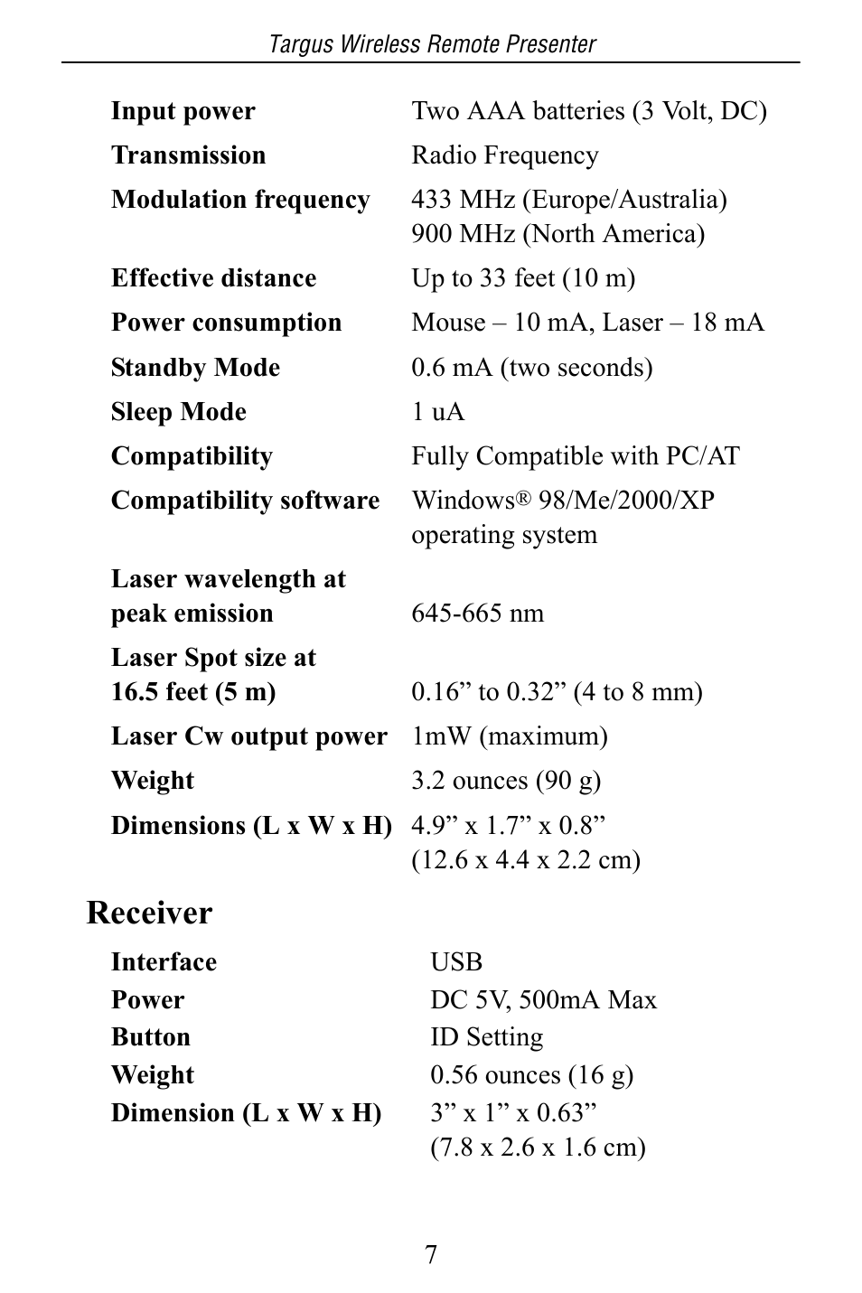Receiver | Targus Wireless Remote Presenter PAUM30U / 400-0110-001C User Manual | Page 7 / 11