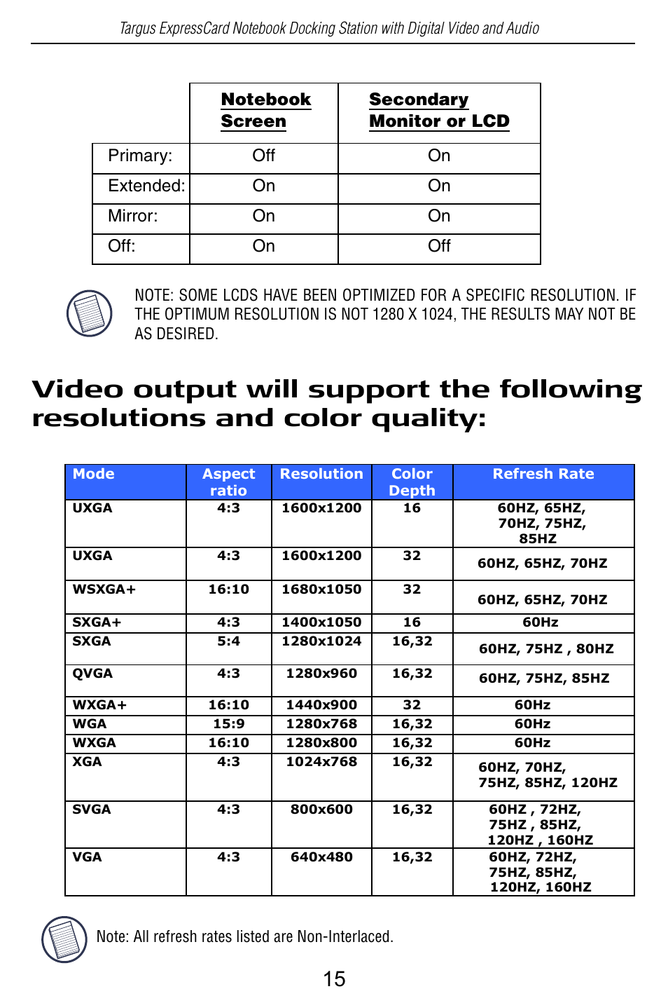 Targus ACP60 User Manual | Page 16 / 23