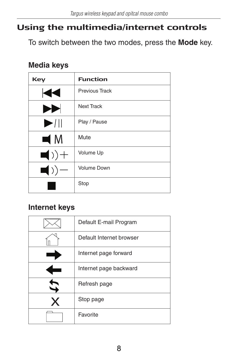 Using the multimedia/internet controls media keys | Targus AKM10US User Manual | Page 9 / 16