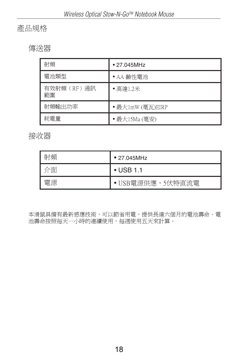 產品規格 傳送器 接收器 | Targus AMW25AP User Manual | Page 19 / 56