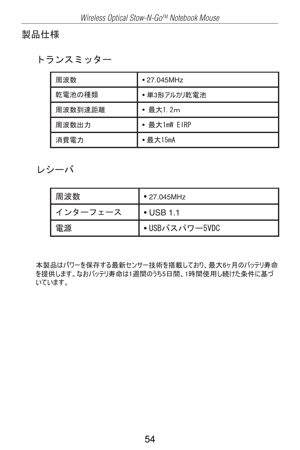 製品仕様 トランスミッター レシーバ | Targus AMW25AP User Manual | Page 55 / 56
