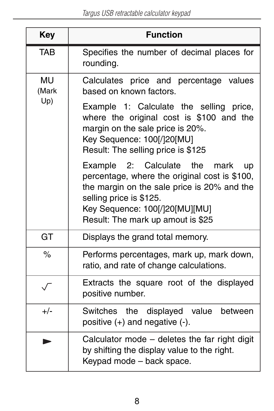 Targus USB Retractable Calculator Keypad User Manual | Page 8 / 15