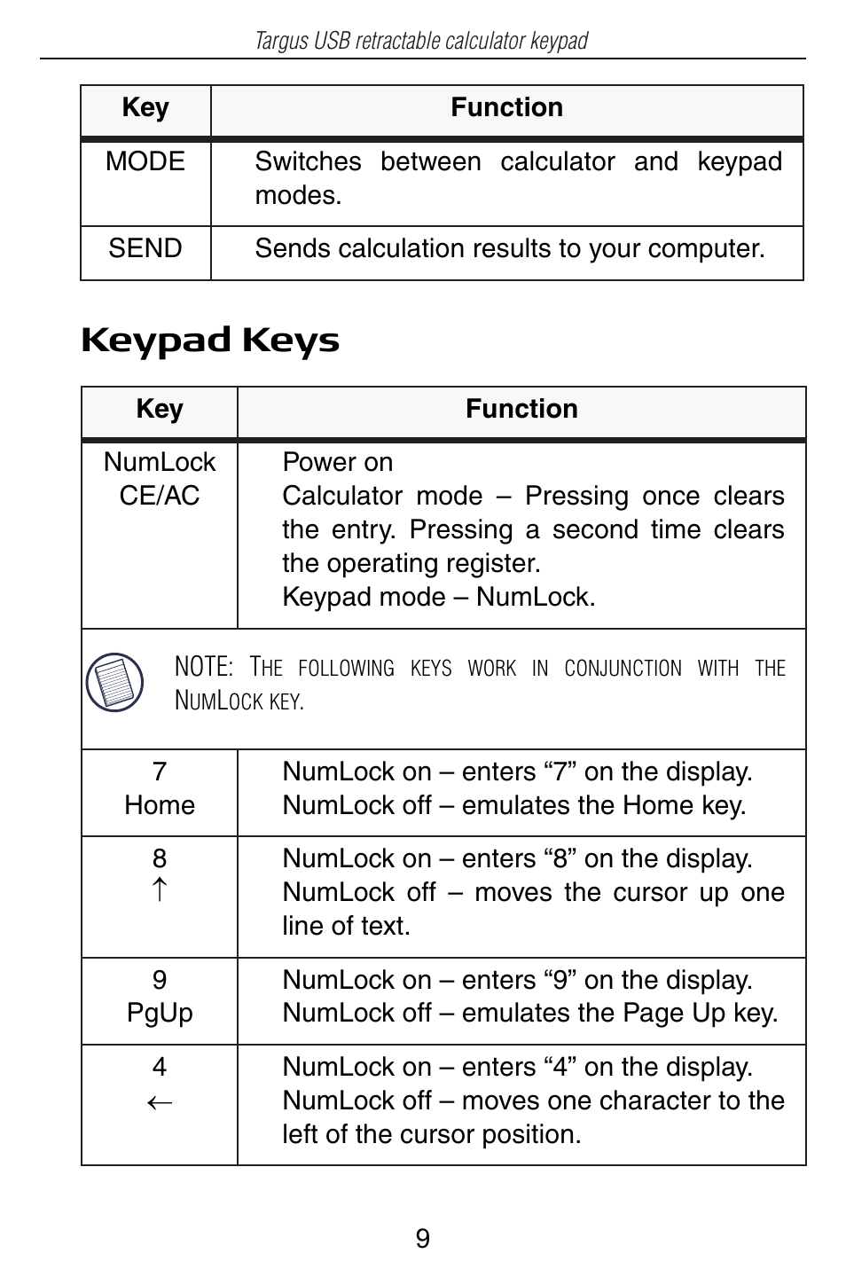 Keypad keys | Targus USB Retractable Calculator Keypad User Manual | Page 9 / 15