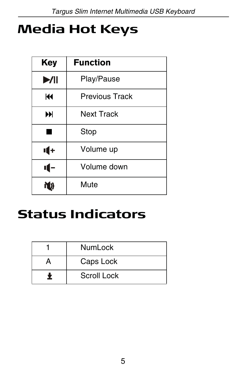 Media hot keys status indicators | Targus internet multimedia USB keyboard User Manual | Page 6 / 8