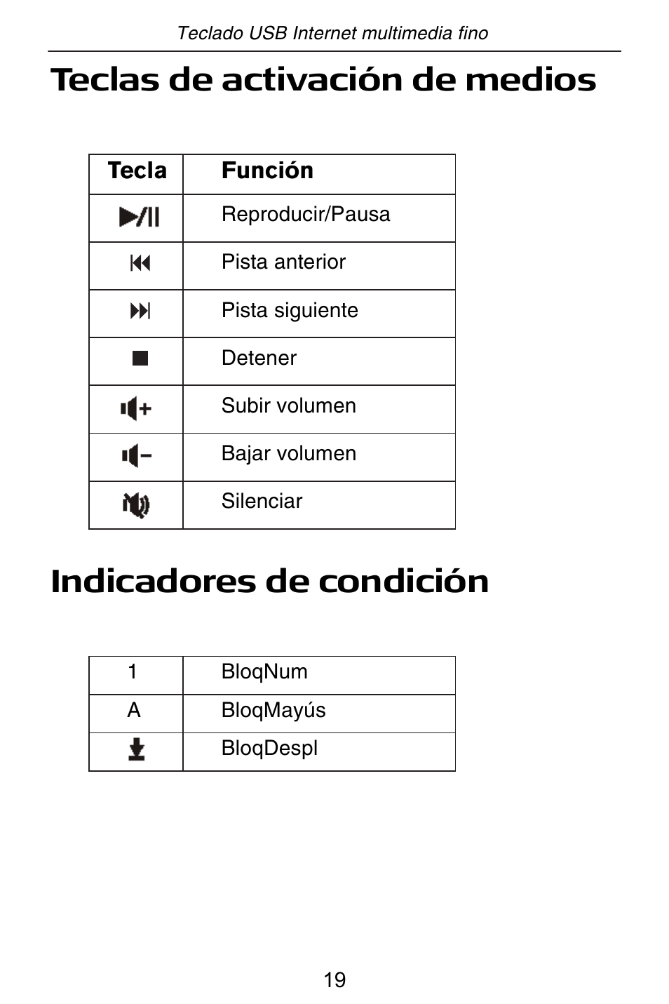 Targus slim internet multimedia USB keyboard User Manual | Page 20 / 51