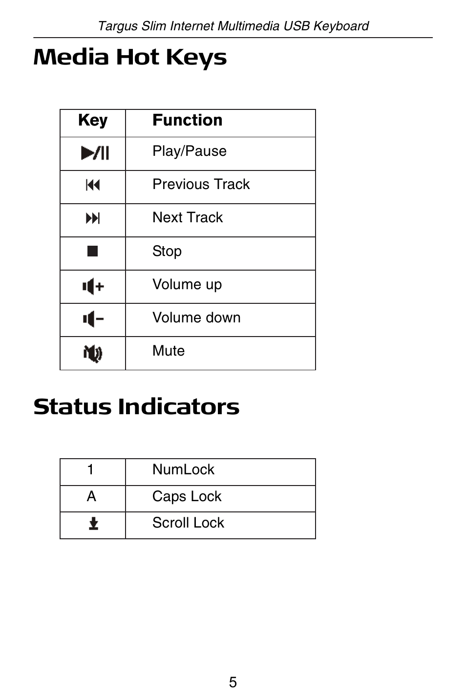 Media hot keys status indicators | Targus slim internet multimedia USB keyboard User Manual | Page 6 / 51