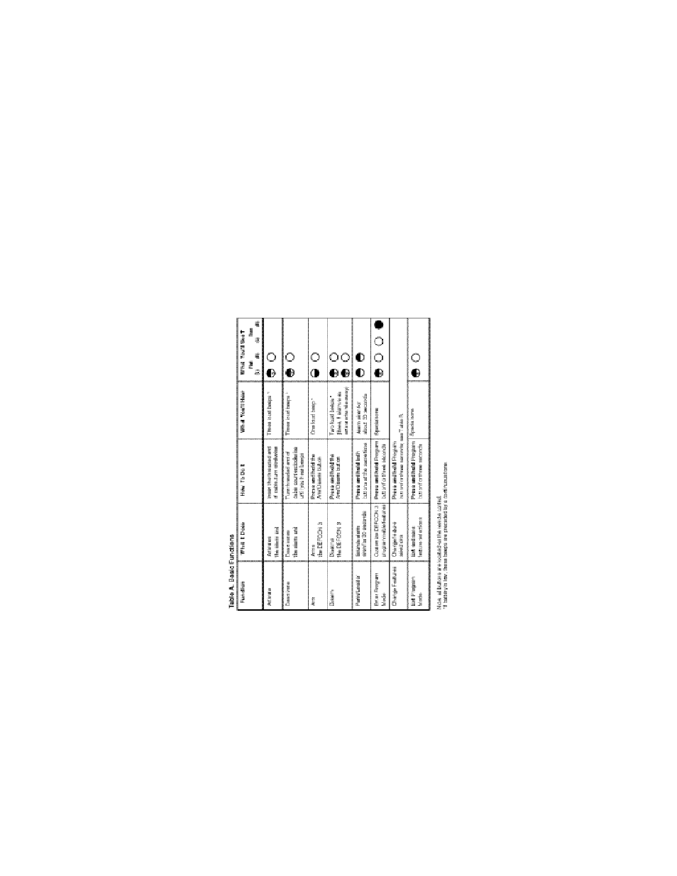 Targus DEFCON 3 User Manual | Page 4 / 15