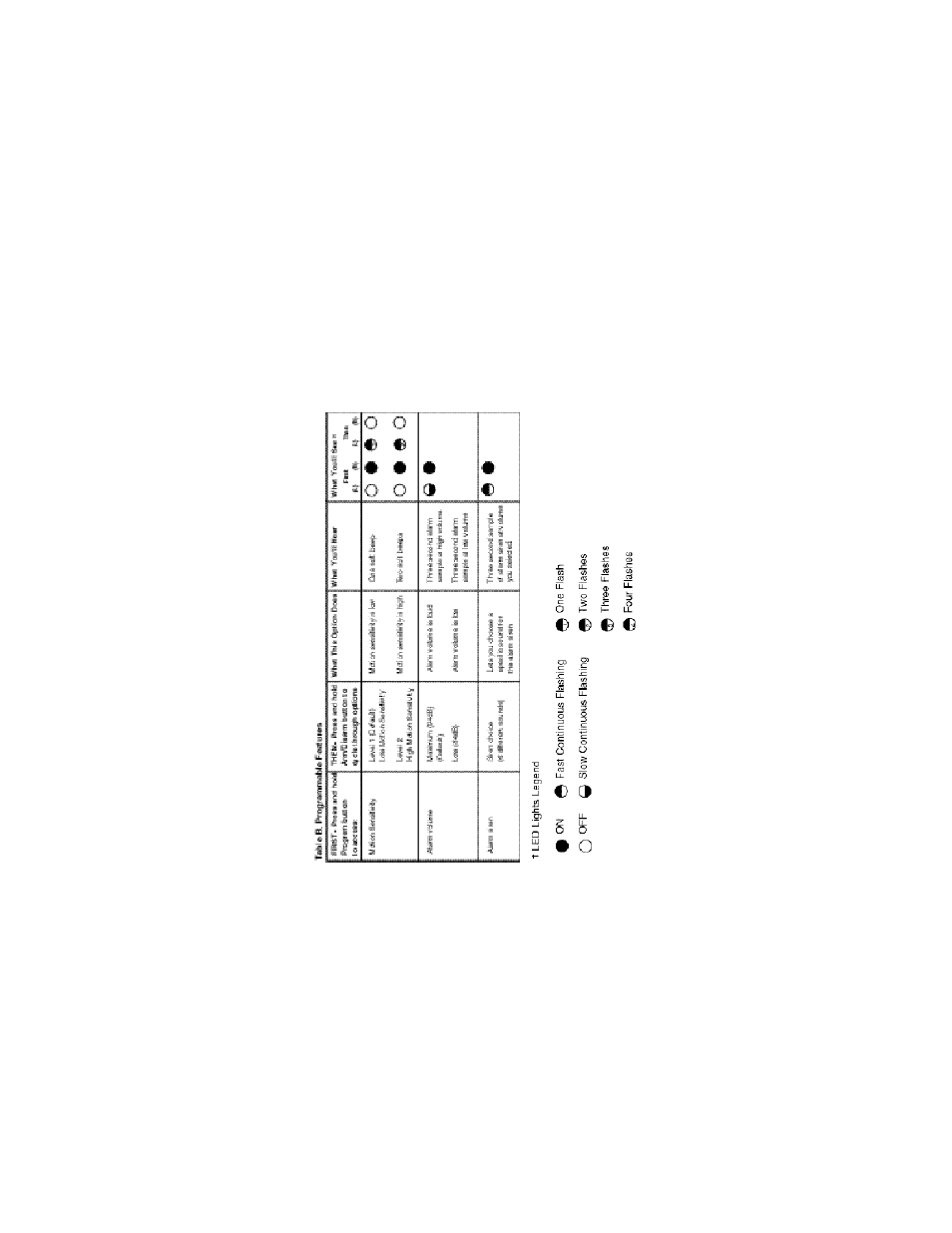 Targus DEFCON 3 User Manual | Page 5 / 15