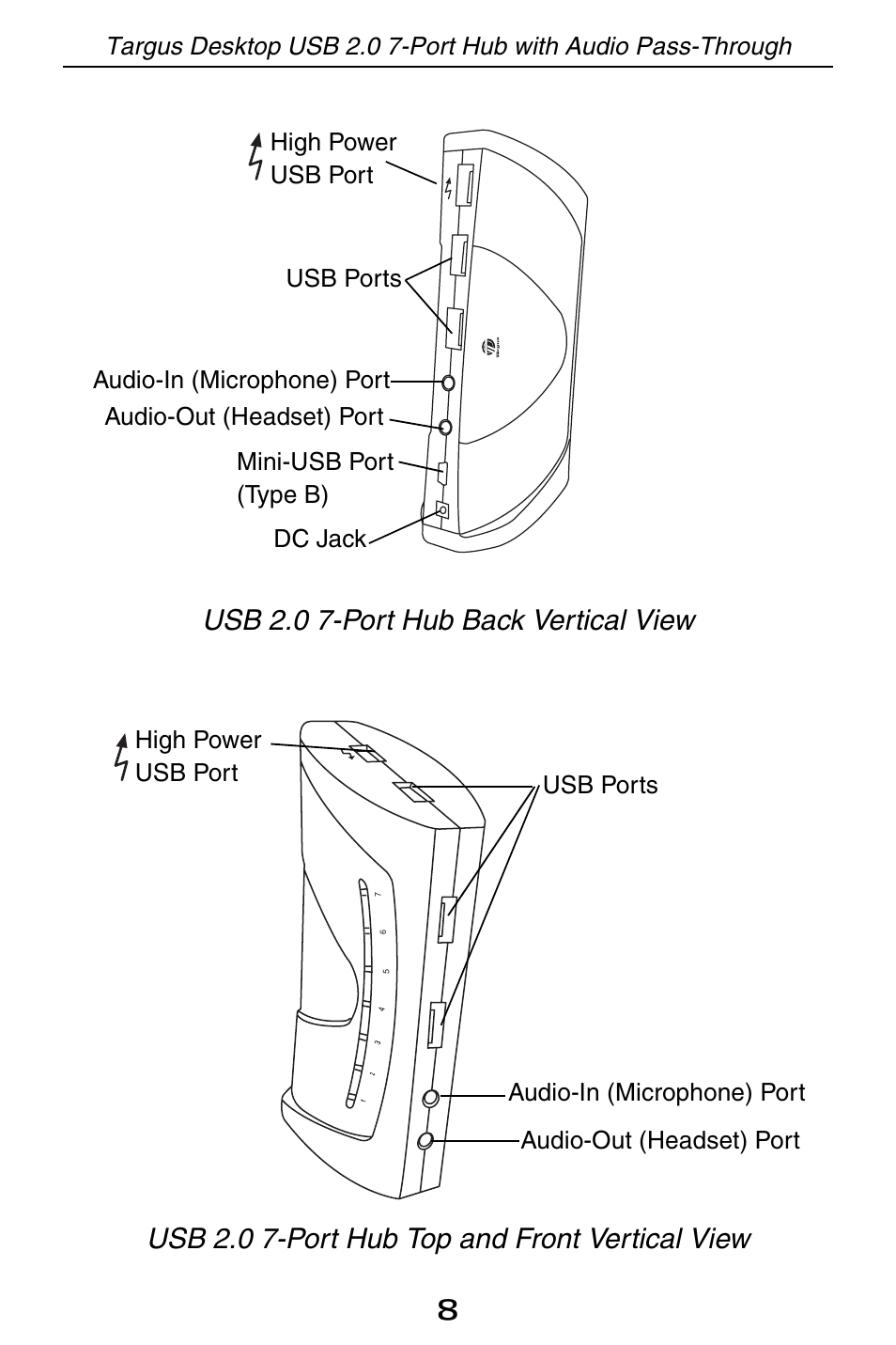 Targus ACH81US User Manual | Page 8 / 15