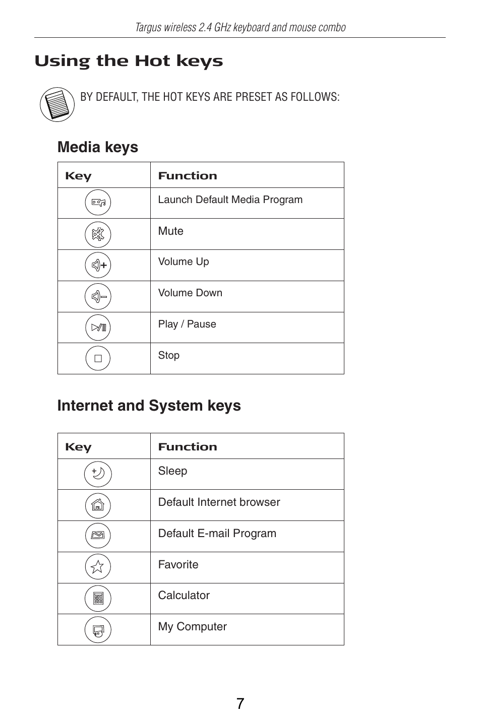 Using the hot keys media keys, Internet and system keys | Targus AKM11 User Manual | Page 8 / 13