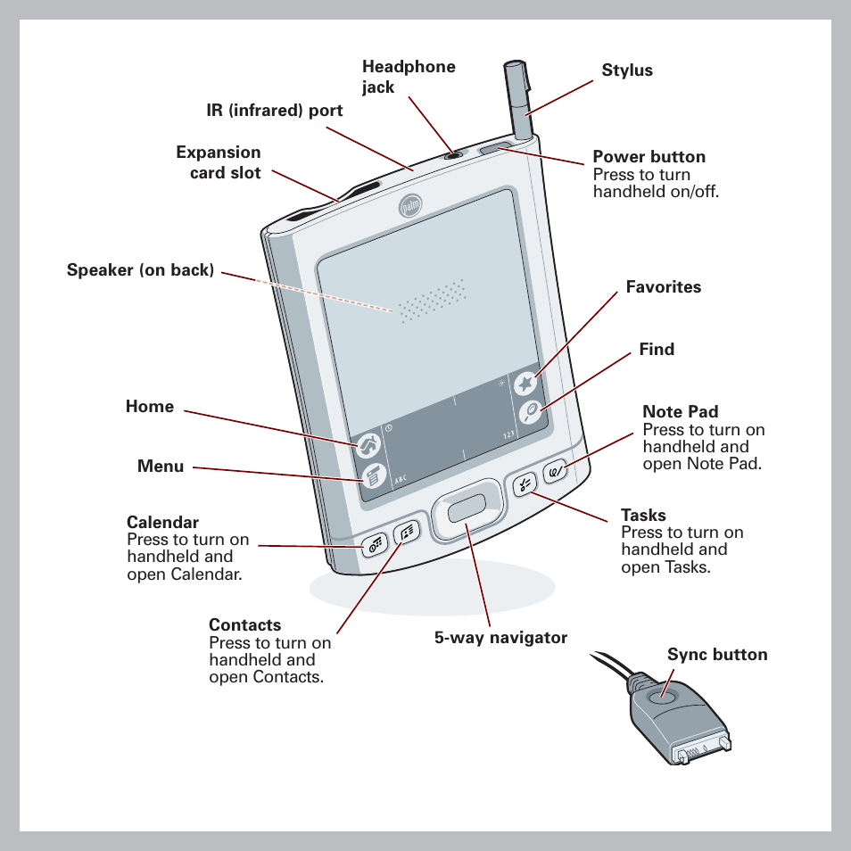 Tungsten Affinity E2 User Manual | Page 11 / 12