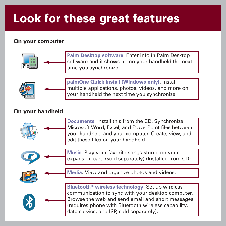 Look for these great features | Tungsten Affinity E2 User Manual | Page 7 / 12