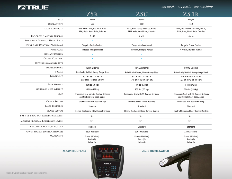 Z5_prodsheet_ba_letter.pdf, Z5.1r, My goal. my path. my machine | True Fitness Z5 User Manual | Page 2 / 2