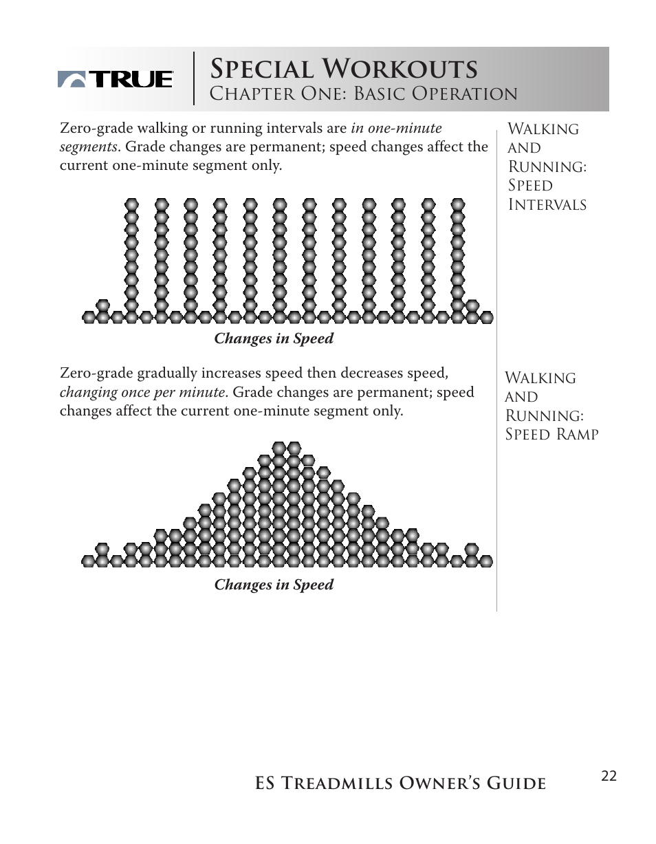 Special workouts | True Fitness ES9.0 + ES7.0 User Manual | Page 22 / 77