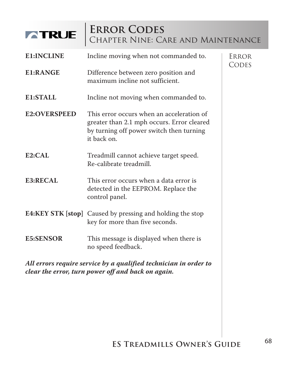 Error codes, Chapter nine: care and maintenance | True Fitness ES9.0 + ES7.0 User Manual | Page 68 / 77