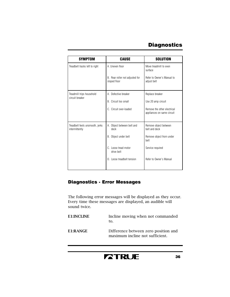 Diagnostics, Diagnostics - error messages | True Fitness True 400 User Manual | Page 39 / 41