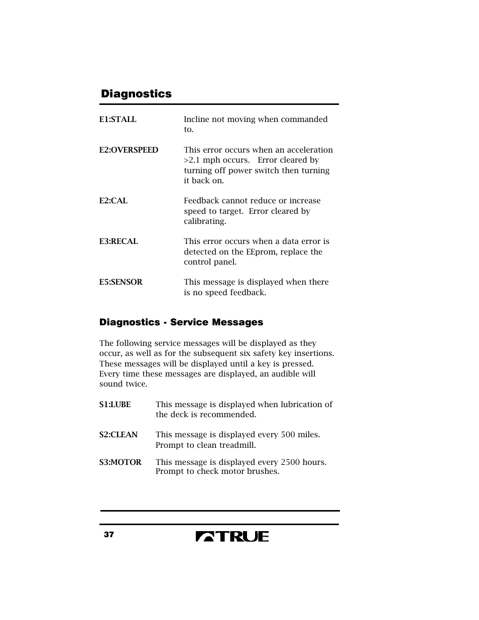 Diagnostics | True Fitness True 400 User Manual | Page 40 / 41
