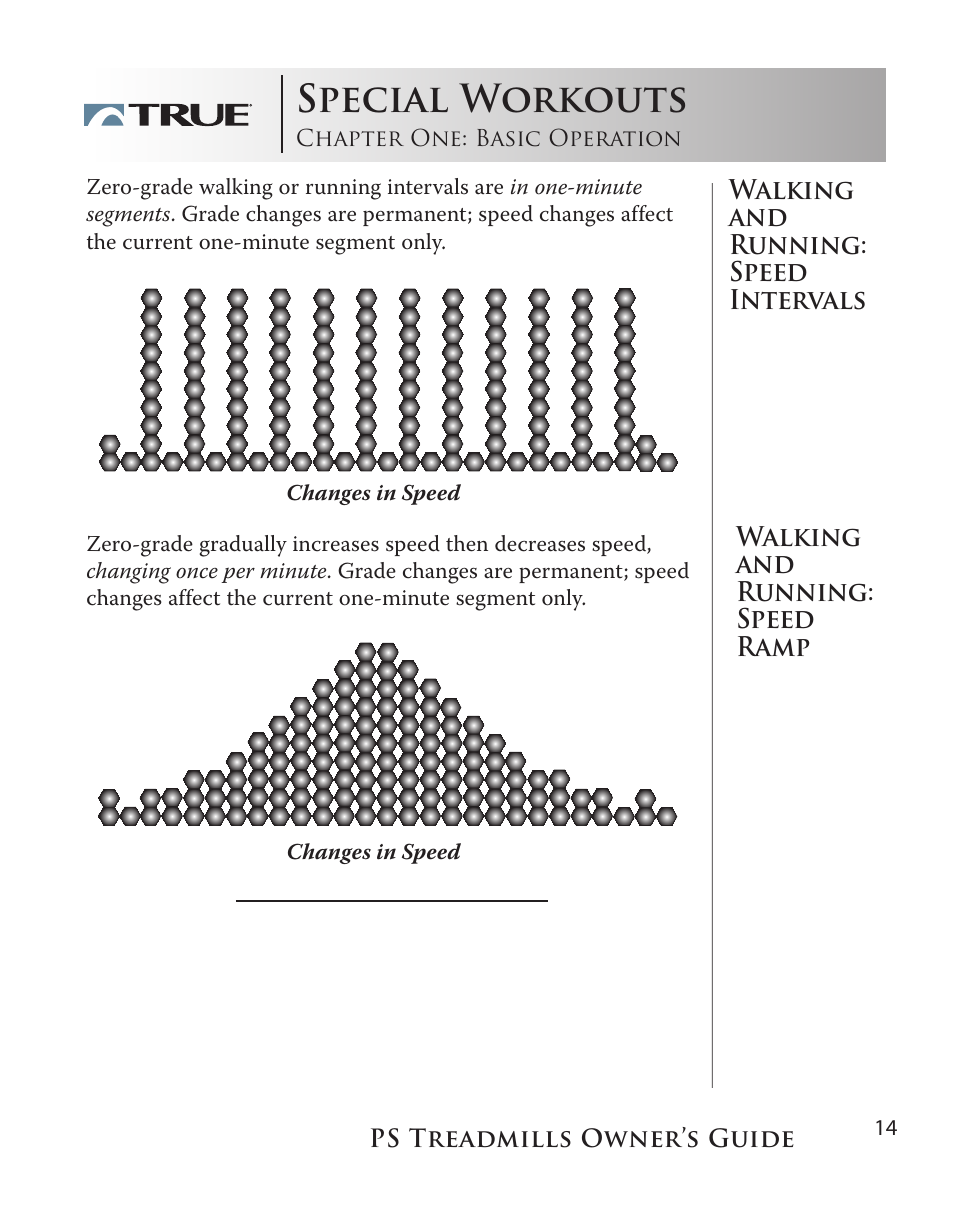Special workouts | True Fitness PS75 User Manual | Page 14 / 40
