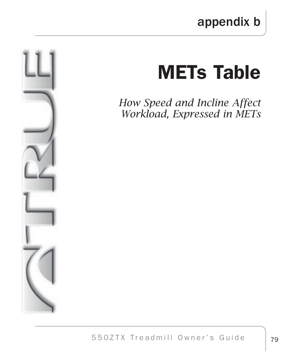 Mets table, Appendix b | True Fitness 550ZTX User Manual | Page 83 / 103