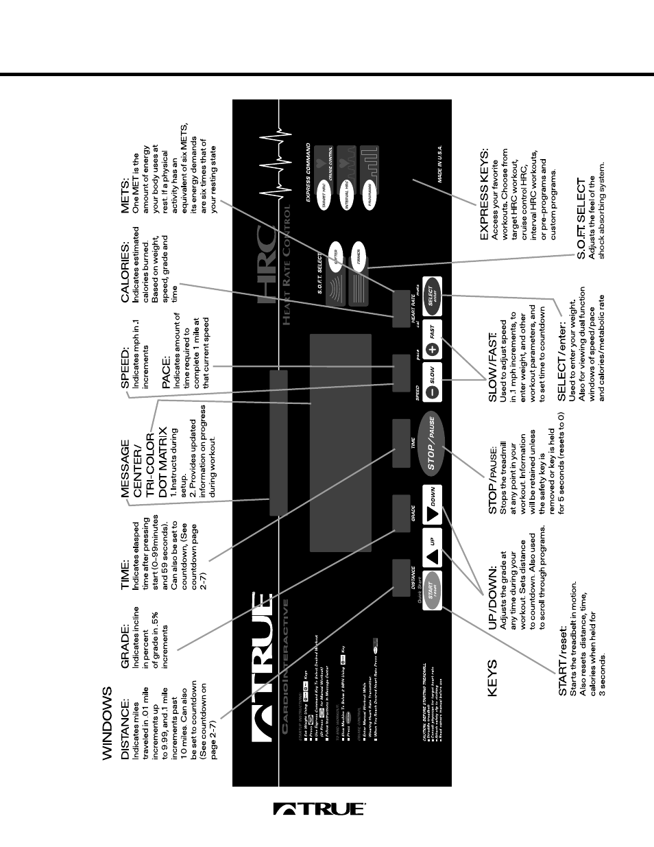 Control panel functions 2-3 | True Fitness 450 SERIES User Manual | Page 10 / 39