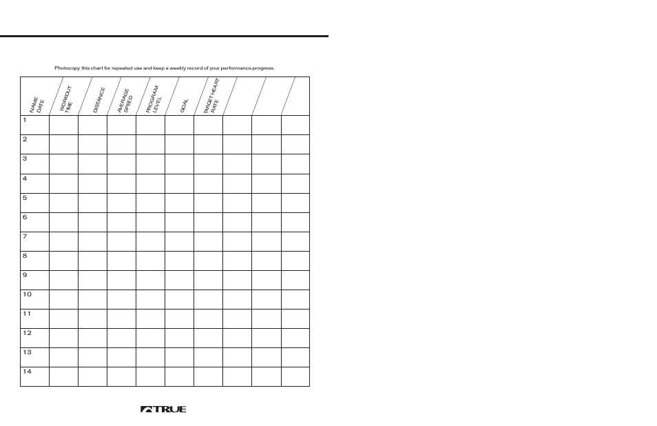 Performance chart, Individual performance chart | True Fitness 725 User Manual | Page 35 / 35