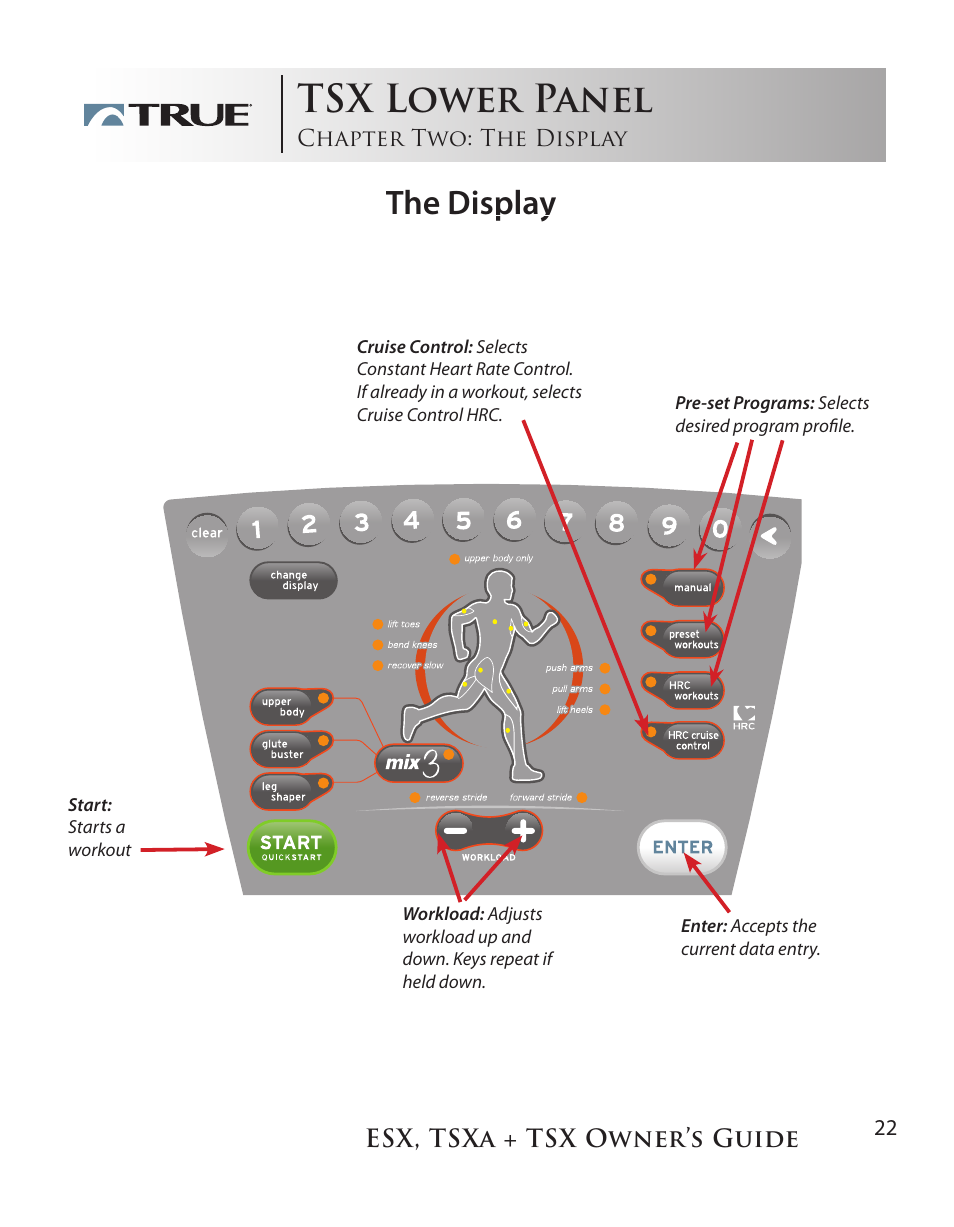 Tsx lower panel, The display, Esx, tsxa + tsx owner’s guide | True Fitness TSX User Manual | Page 22 / 47