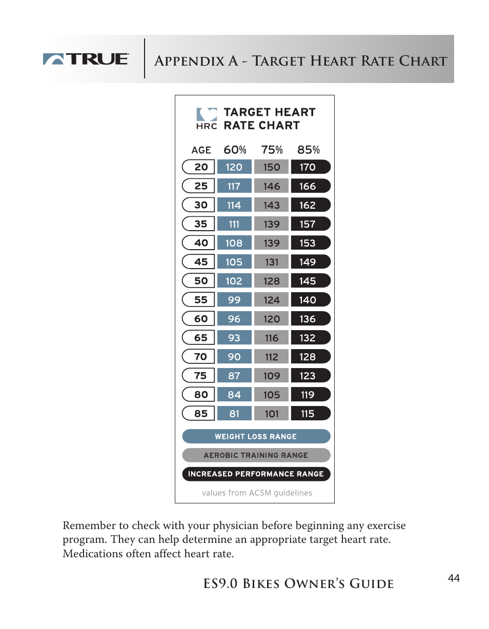 True Fitness TSX User Manual | Page 44 / 47