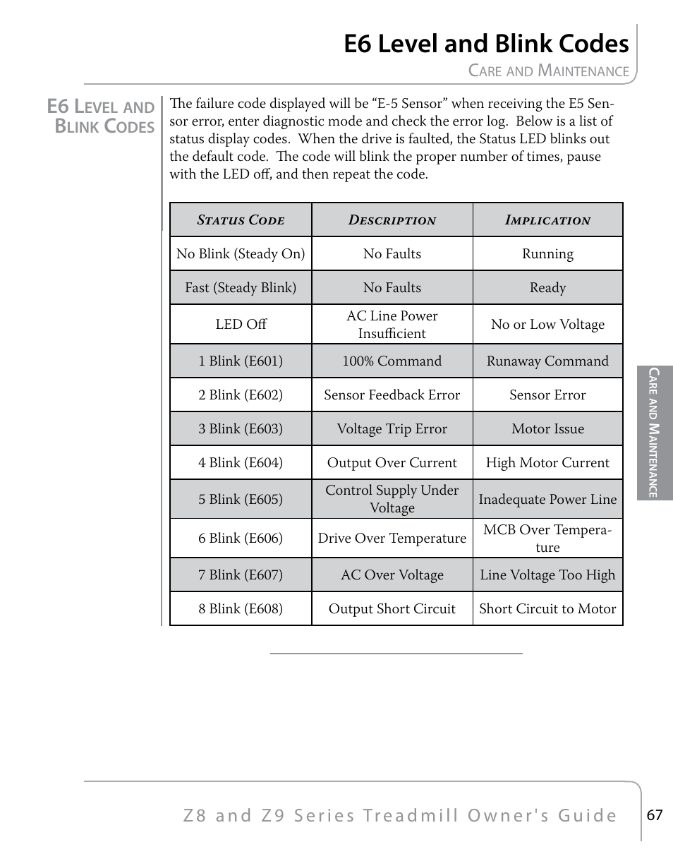 E6 level and blink codes, E6 l | True Fitness Z9 User Manual | Page 69 / 110