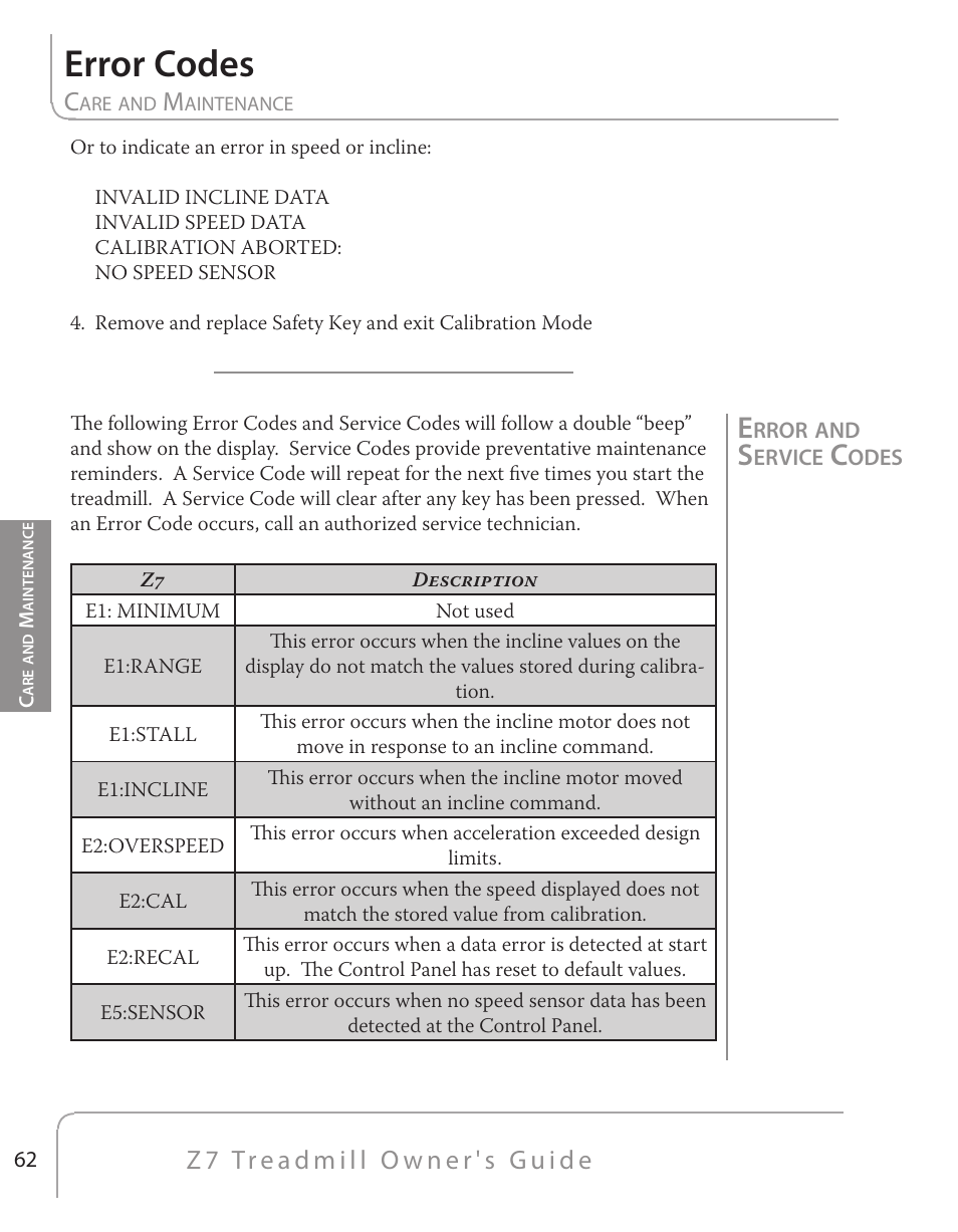 Error codes | True Fitness Z7 Series User Manual | Page 46 / 75