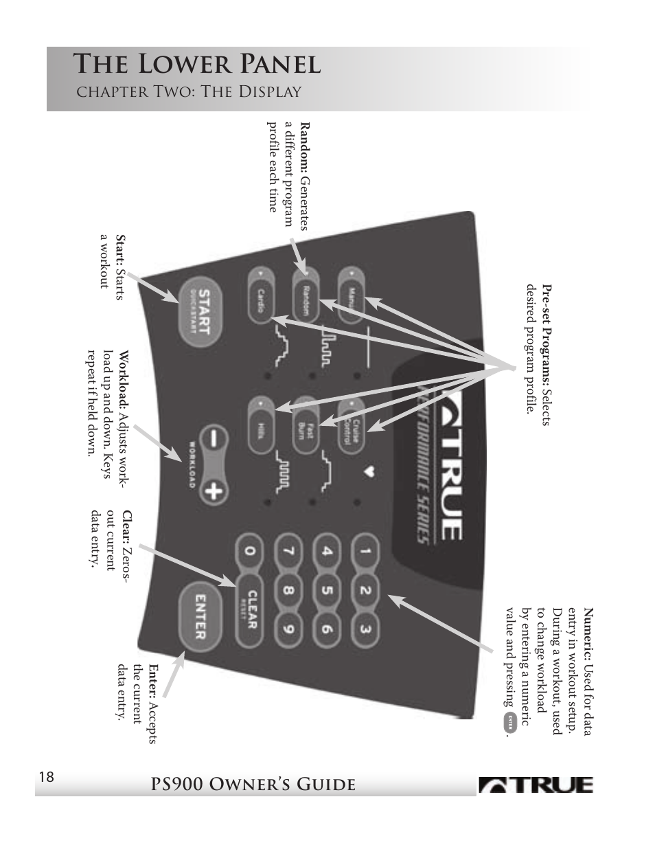 The lower panel, Ps900 owner’s guide, Chapter two: the display | True Fitness PS900 User Manual | Page 16 / 42