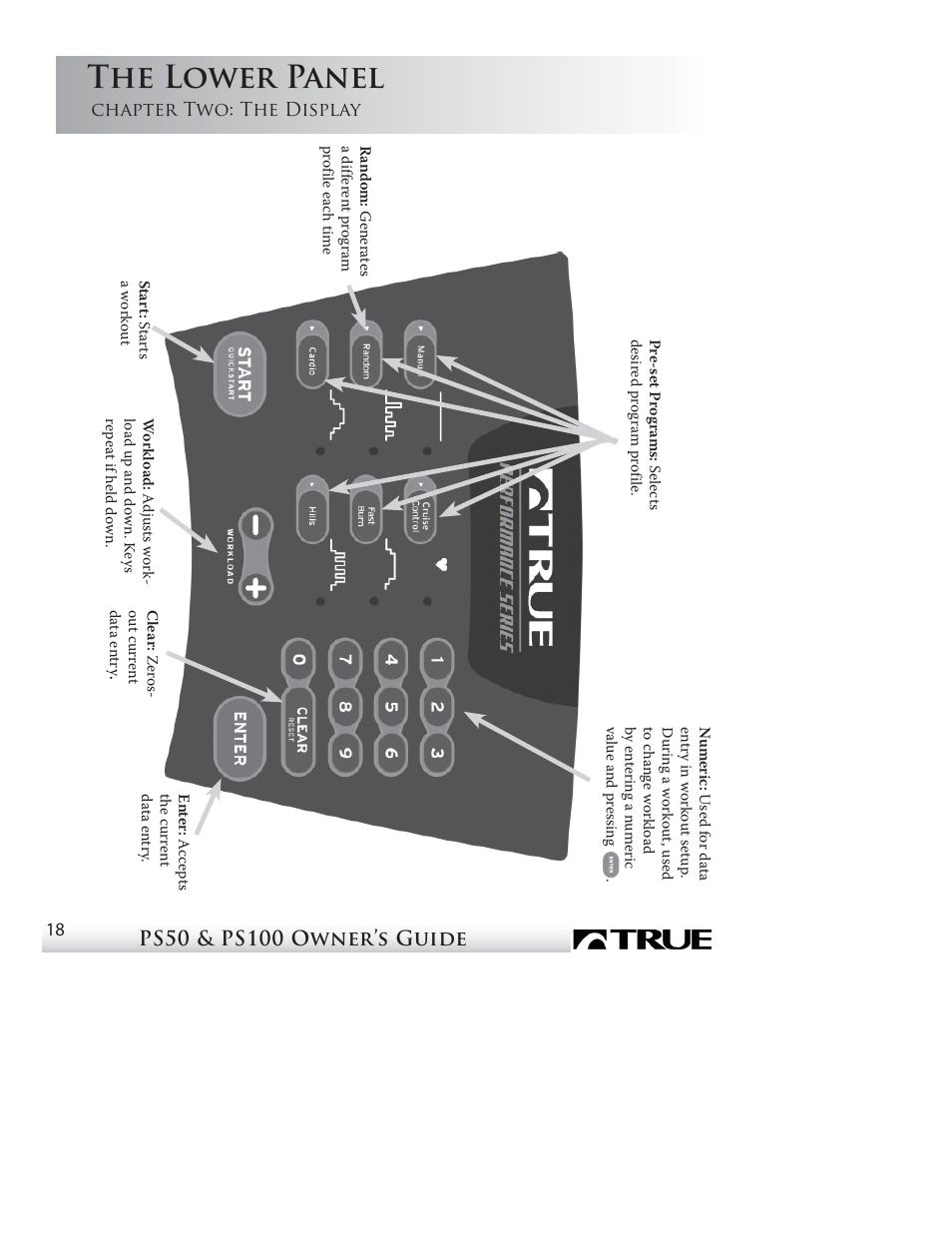 The lower panel | True Fitness PS50 User Manual | Page 16 / 41