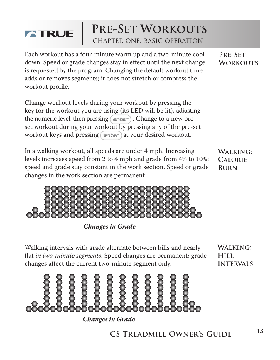 Pre-set workouts | True Fitness Cs5.0 User Manual | Page 13 / 59