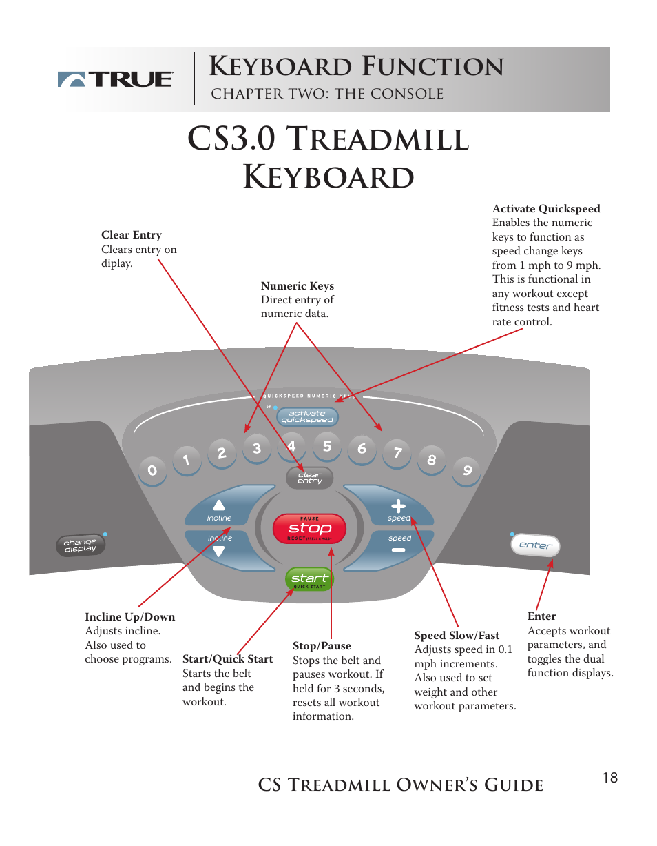 Cs3.0 treadmill keyboard, Keyboard function, Cs treadmill owner’s guide | True Fitness Cs5.0 User Manual | Page 18 / 59