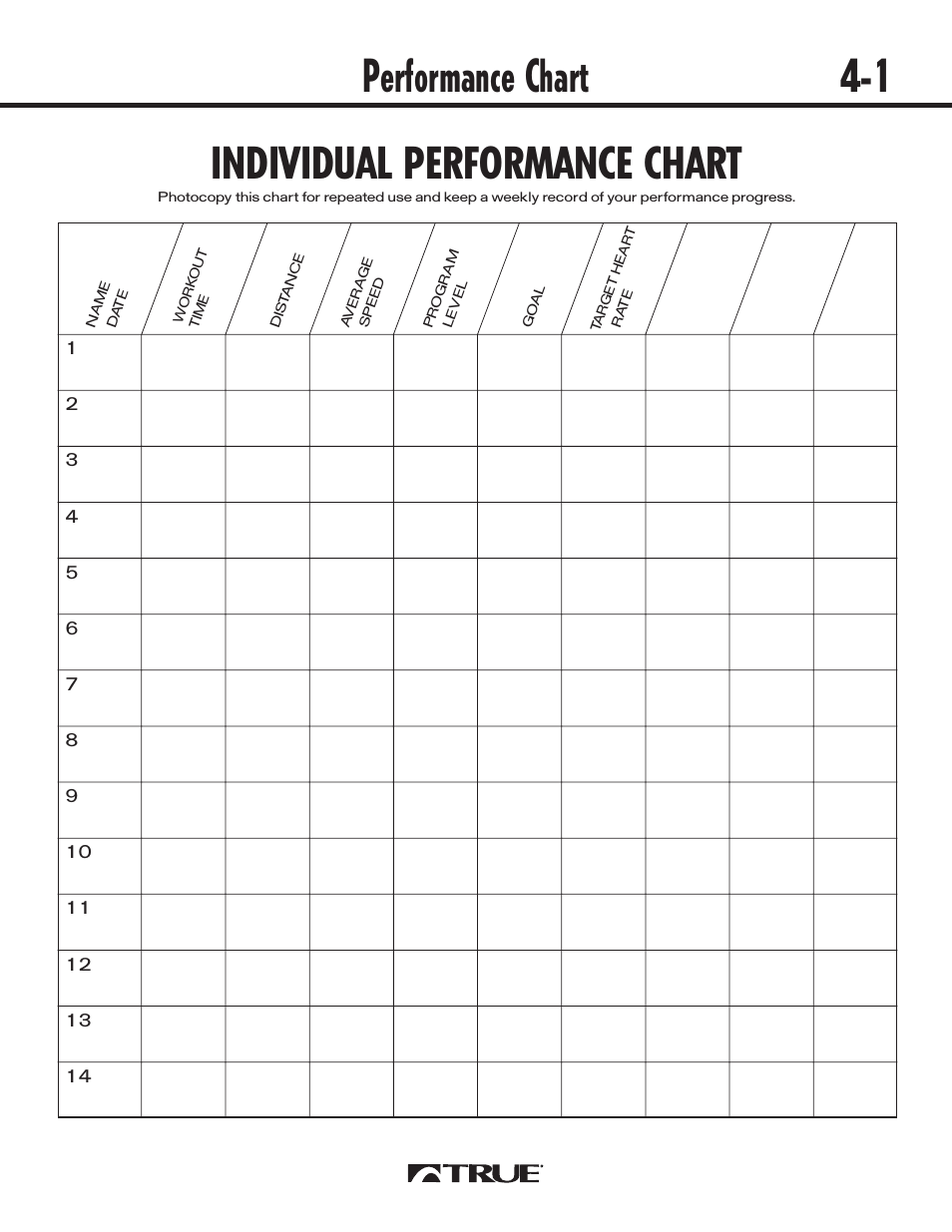 Performance chart 4-1, Individual performance chart | True Fitness 540 User Manual | Page 35 / 36