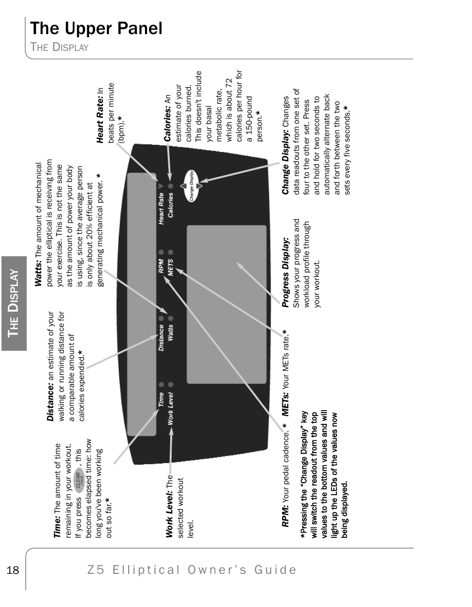 The upper panel, Ispla y | True Fitness Z5 Elliptical User Manual | Page 18 / 59