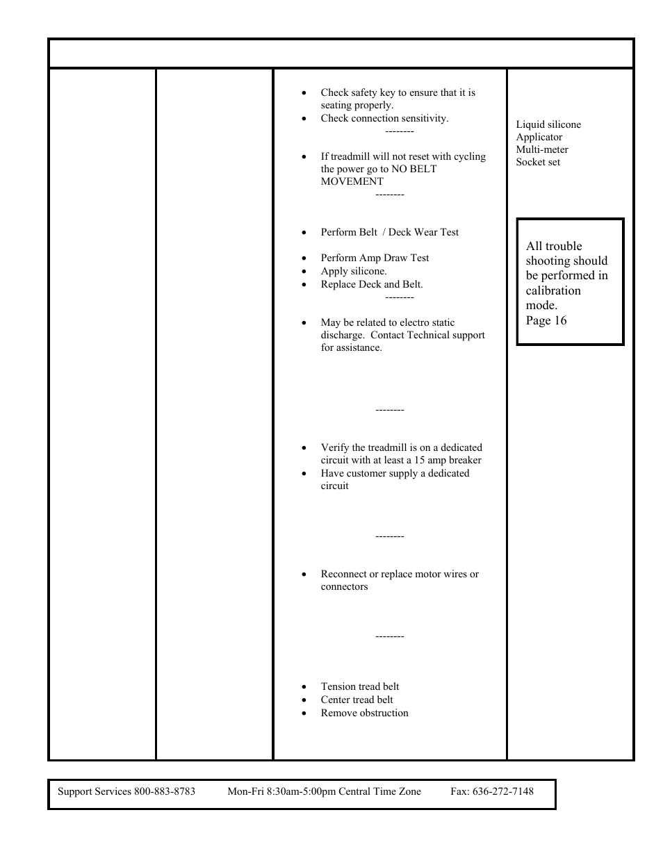 True Fitness 350-750 User Manual | Page 9 / 83