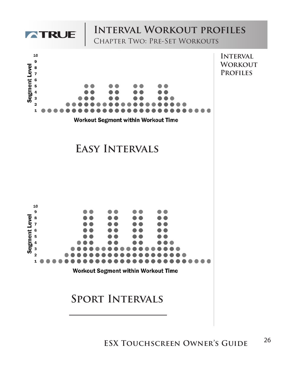 Easy intervals sport intervals, Interval workout profiles | True Fitness Touchscreen Elliptical User Manual | Page 26 / 44