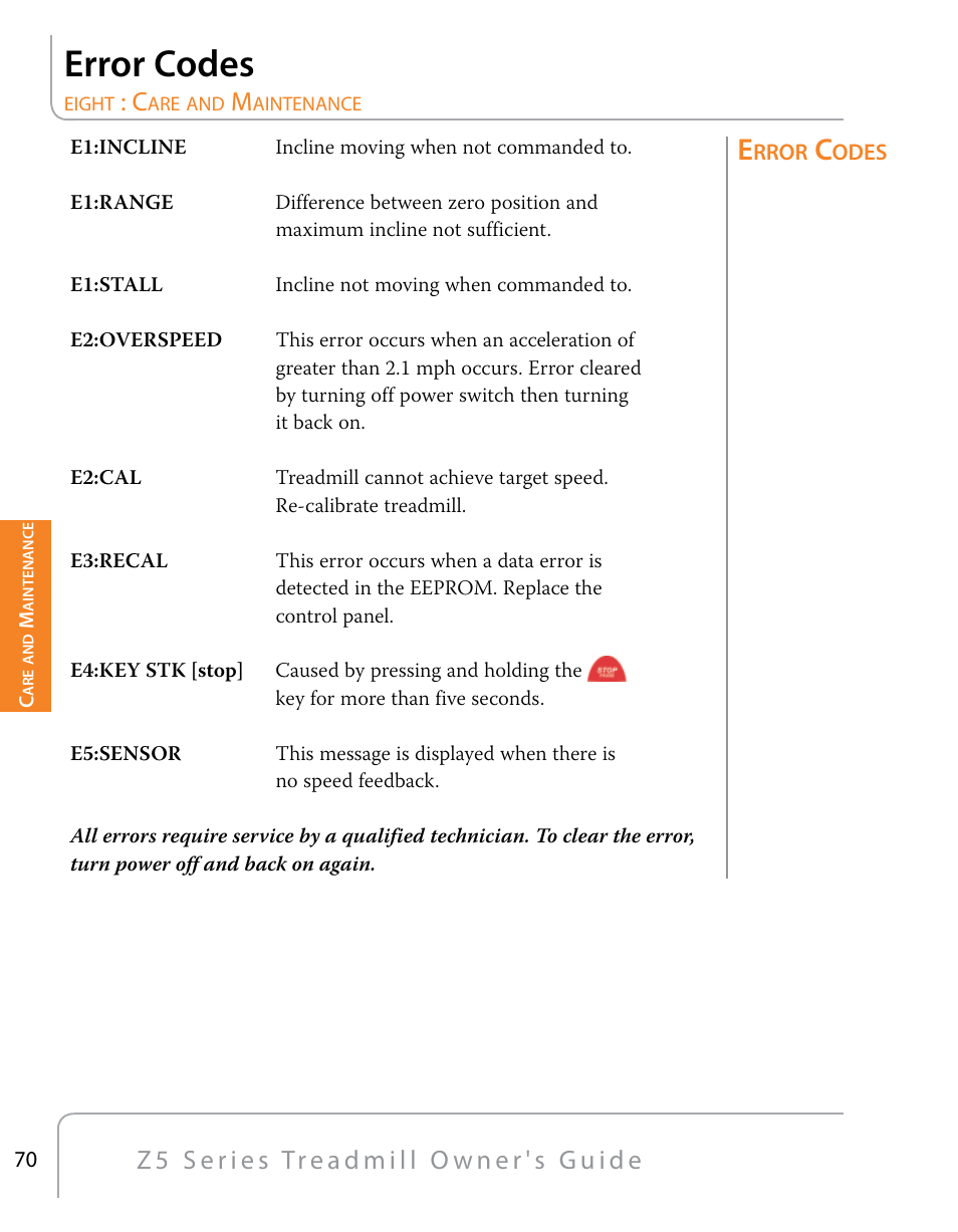 Error codes | True Fitness Z5 Series User Manual | Page 72 / 110