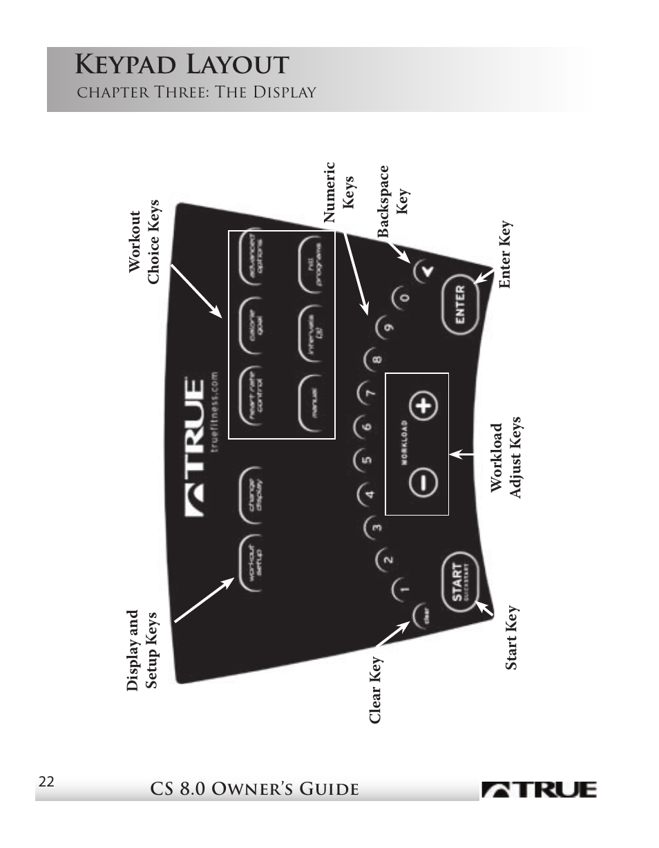 Keypad layout | True Fitness CS8 User Manual | Page 19 / 97