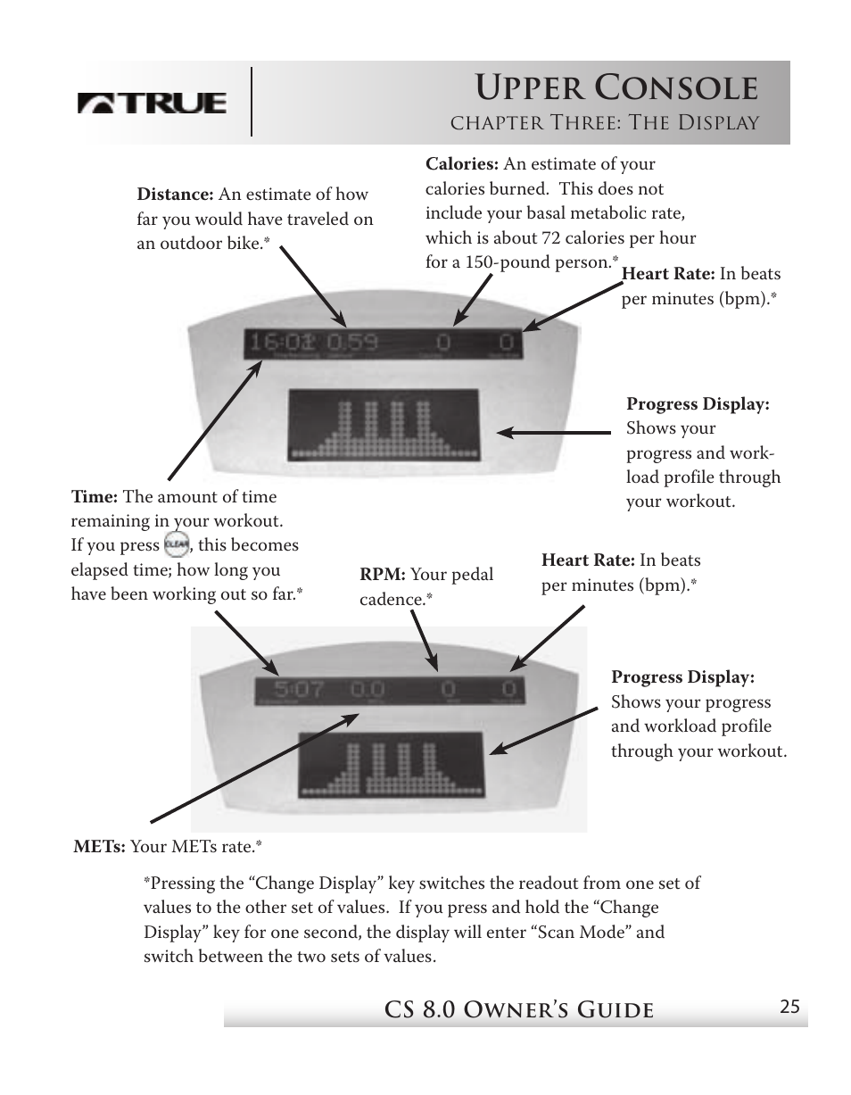 Upper console | True Fitness CS8 User Manual | Page 22 / 97