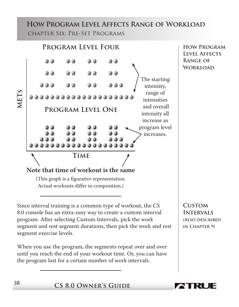 True Fitness CS8 User Manual | Page 34 / 97