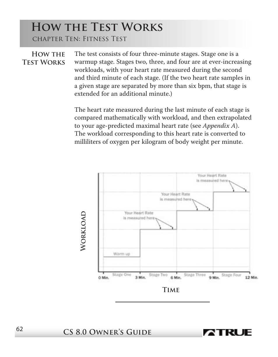 How the test works | True Fitness CS8 User Manual | Page 55 / 97