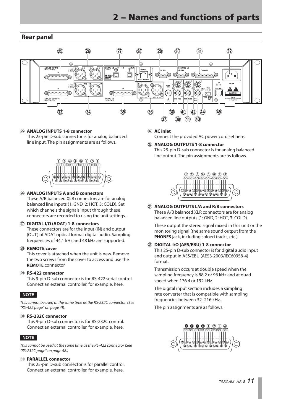 Rear panel, 2 − names and functions of parts | Tascam HS-8 User Manual | Page 11 / 72