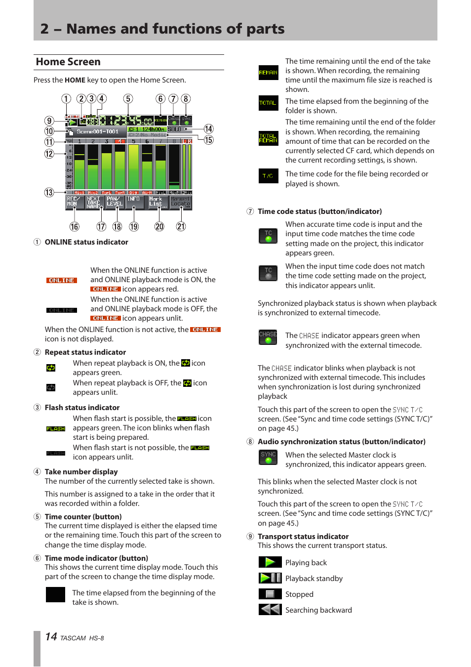 Home screen, 2 − names and functions of parts | Tascam HS-8 User Manual | Page 14 / 72