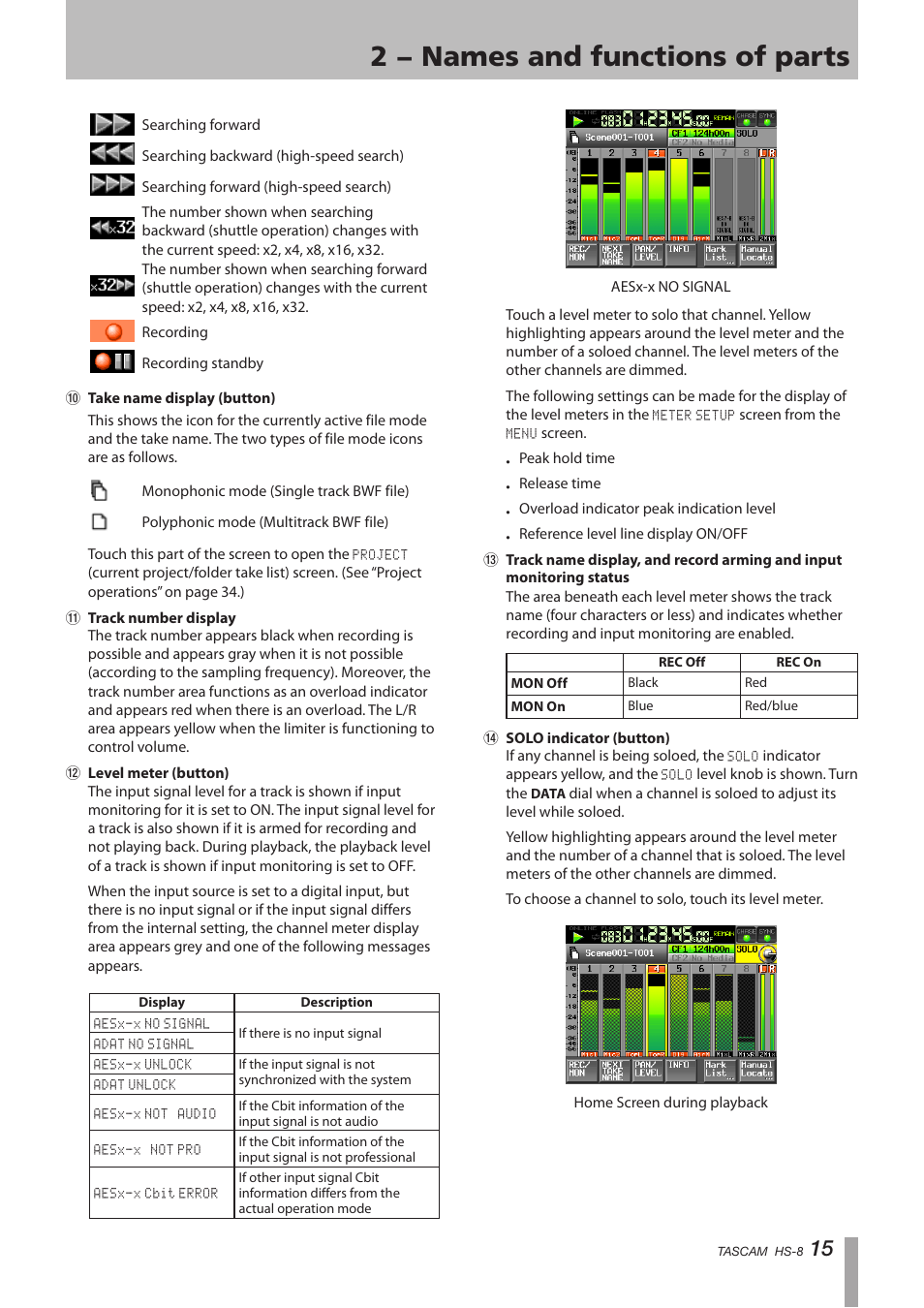 2 − names and functions of parts | Tascam HS-8 User Manual | Page 15 / 72