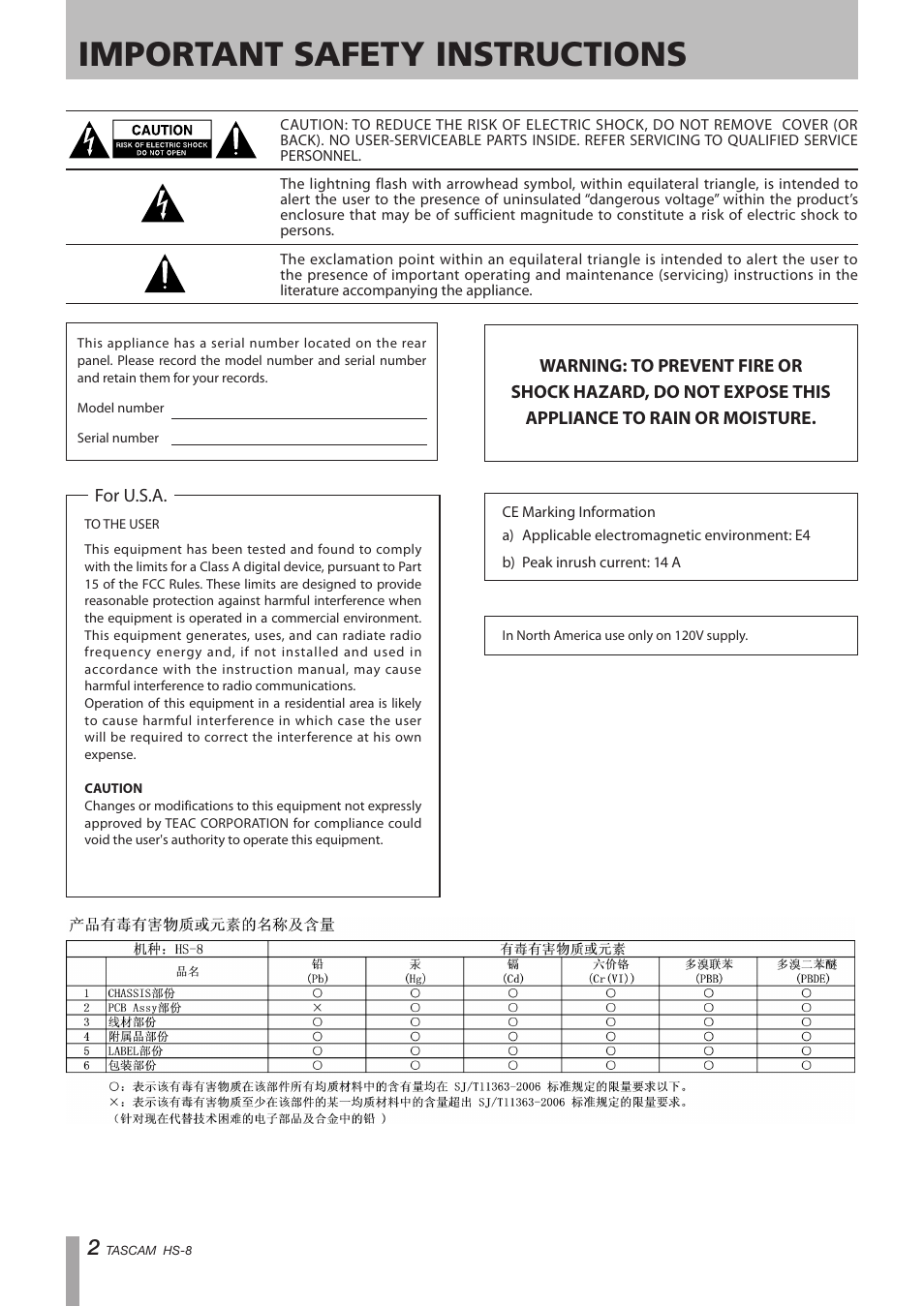 Important safety instructions | Tascam HS-8 User Manual | Page 2 / 72